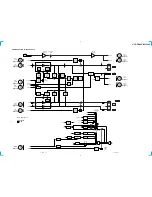 Preview for 25 page of Sony HCD-DR8AV Service Manual