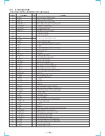 Preview for 62 page of Sony HCD-DR8AV Service Manual