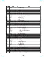 Preview for 63 page of Sony HCD-DR8AV Service Manual