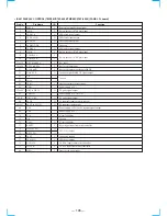 Предварительный просмотр 64 страницы Sony HCD-DR8AV Service Manual