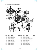 Preview for 71 page of Sony HCD-DR8AV Service Manual