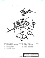 Предварительный просмотр 72 страницы Sony HCD-DR8AV Service Manual