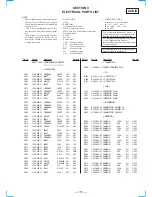 Preview for 73 page of Sony HCD-DR8AV Service Manual