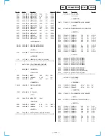 Preview for 75 page of Sony HCD-DR8AV Service Manual