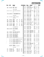 Preview for 79 page of Sony HCD-DR8AV Service Manual