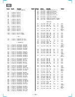 Preview for 82 page of Sony HCD-DR8AV Service Manual