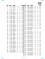 Предварительный просмотр 83 страницы Sony HCD-DR8AV Service Manual