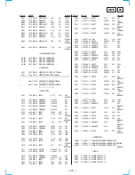 Предварительный просмотр 85 страницы Sony HCD-DR8AV Service Manual