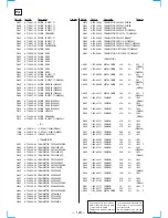 Preview for 86 page of Sony HCD-DR8AV Service Manual