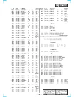 Preview for 87 page of Sony HCD-DR8AV Service Manual