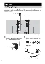 Preview for 8 page of Sony HCD-DV2D - Dvd / Reciever Component Operating Instructions Manual