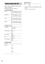 Preview for 24 page of Sony HCD-DV2D - Dvd / Reciever Component Operating Instructions Manual