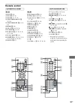 Предварительный просмотр 53 страницы Sony HCD-DV2D - Dvd / Reciever Component Operating Instructions Manual