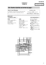 Preview for 5 page of Sony HCD-DV2D - Dvd / Reciever Component Service Manual