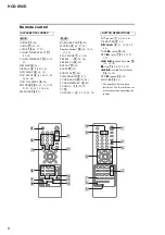 Предварительный просмотр 6 страницы Sony HCD-DV2D - Dvd / Reciever Component Service Manual