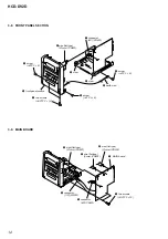 Preview for 12 page of Sony HCD-DV2D - Dvd / Reciever Component Service Manual