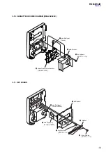 Preview for 13 page of Sony HCD-DV2D - Dvd / Reciever Component Service Manual