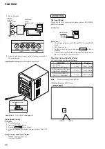 Preview for 20 page of Sony HCD-DV2D - Dvd / Reciever Component Service Manual