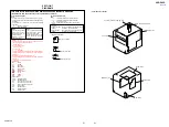 Preview for 21 page of Sony HCD-DV2D - Dvd / Reciever Component Service Manual