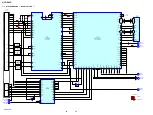 Предварительный просмотр 22 страницы Sony HCD-DV2D - Dvd / Reciever Component Service Manual