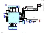 Preview for 23 page of Sony HCD-DV2D - Dvd / Reciever Component Service Manual