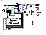 Предварительный просмотр 24 страницы Sony HCD-DV2D - Dvd / Reciever Component Service Manual