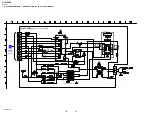 Preview for 38 page of Sony HCD-DV2D - Dvd / Reciever Component Service Manual