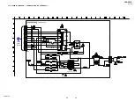 Preview for 39 page of Sony HCD-DV2D - Dvd / Reciever Component Service Manual