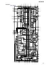 Предварительный просмотр 41 страницы Sony HCD-DV2D - Dvd / Reciever Component Service Manual