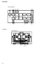 Preview for 44 page of Sony HCD-DV2D - Dvd / Reciever Component Service Manual