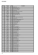 Preview for 48 page of Sony HCD-DV2D - Dvd / Reciever Component Service Manual