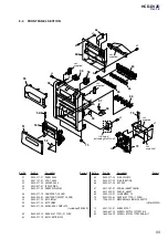 Preview for 55 page of Sony HCD-DV2D - Dvd / Reciever Component Service Manual