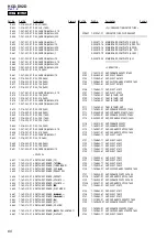 Preview for 60 page of Sony HCD-DV2D - Dvd / Reciever Component Service Manual