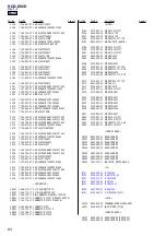 Preview for 62 page of Sony HCD-DV2D - Dvd / Reciever Component Service Manual