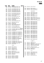 Preview for 67 page of Sony HCD-DV2D - Dvd / Reciever Component Service Manual