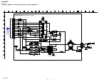 Предварительный просмотр 74 страницы Sony HCD-DV2D - Dvd / Reciever Component Service Manual