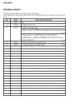 Предварительный просмотр 76 страницы Sony HCD-DV2D - Dvd / Reciever Component Service Manual