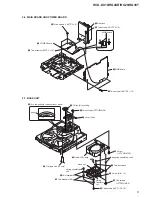 Preview for 9 page of Sony HCD-DX10 Service Manual