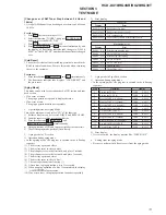 Preview for 11 page of Sony HCD-DX10 Service Manual