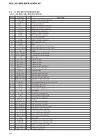 Предварительный просмотр 34 страницы Sony HCD-DX10 Service Manual