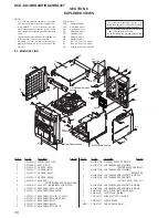 Preview for 36 page of Sony HCD-DX10 Service Manual