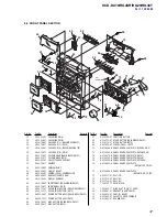 Предварительный просмотр 37 страницы Sony HCD-DX10 Service Manual