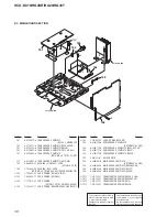 Предварительный просмотр 38 страницы Sony HCD-DX10 Service Manual