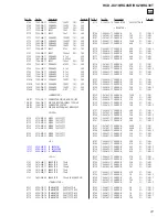 Preview for 41 page of Sony HCD-DX10 Service Manual