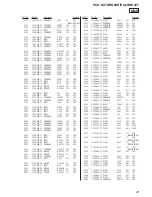 Предварительный просмотр 43 страницы Sony HCD-DX10 Service Manual