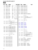 Preview for 44 page of Sony HCD-DX10 Service Manual