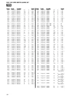 Предварительный просмотр 46 страницы Sony HCD-DX10 Service Manual