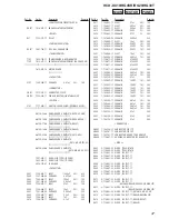 Preview for 47 page of Sony HCD-DX10 Service Manual