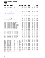 Preview for 48 page of Sony HCD-DX10 Service Manual