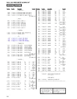 Preview for 50 page of Sony HCD-DX10 Service Manual